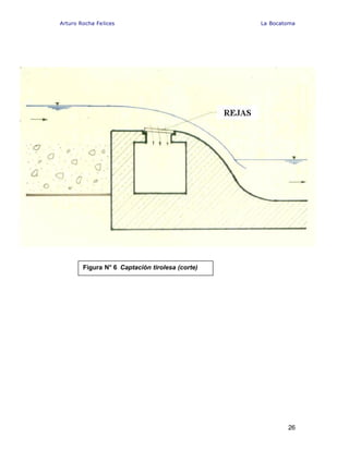Arturo Rocha Felices La Bocatoma
26
Figura N° 6 Captación tirolesa (corte)
 