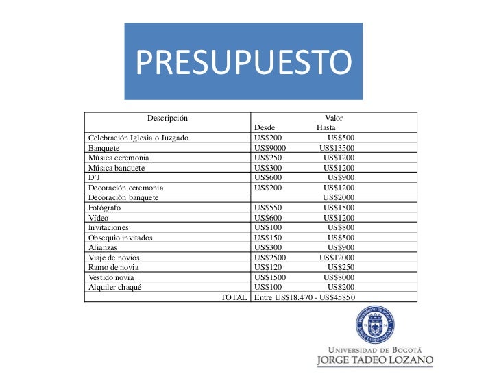 presupuesto para una boda barca fontanacountryinn com presupuesto para una boda