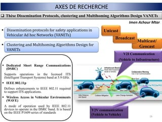  Dissemination protocols for safety applications in
Vehicular Ad hoc Networks (VANETs)
 Clustering and Multihoming Algorithms Design for
VANETs
THEMATIQUES DE RECHERCHE
V2V communication
(Vehicle to Vehicle)
V2I Communication
(Vehicle to Infrastructure)
 Dedicated Short Range Communications
(DSRC)
Supports operations in the licensed ITS
(Intelligent Transport Systems) band at 5.9 GHz.
 IEEE 802.11p
Defines enhancements to IEEE 802.11 required
to support ITS applications.
 Wireless Access in Vehicular Environments
(WAVE)
A mode of operation used by IEEE 802.11
devices to operate in the DSRC band. It is based
on the IEEE P1609 series of standards
Multicast/
Geocast
Broadcast
Unicast
19
 Thèse Dissemination Protocols, clustering and Multihoming Algorithms Design VANETs
AXES DE RECHERCHE
Imen Achour Mtar
 