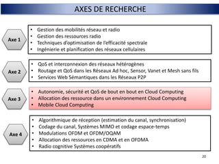 20
• Gestion des mobilités réseau et radio
• Gestion des ressources radio
• Techniques d’optimisation de l’efficacité spectrale
• Ingénierie et planification des réseaux cellulaires
• Algorithmique de réception (estimation du canal, synchronisation)
• Codage du canal, Systèmes MIMO et codage espace-temps
• Modulations OFDM et OFDM/OQAM
• Allocation des ressources en CDMA et en OFDMA
• Radio cognitive Systèmes coopératifs
Axe1
• QoS et interconnexion des réseaux hétérogènes
• Routage et QoS dans les Réseaux Ad hoc, Sensor, Vanet et Mesh sans fils
• Services Web Sémantiques dans les Réseaux P2P
AXES DE RECHERCHE
Axe 4
Axe 3
Axe 2
Axe 1
• Autonomie, sécurité et QoS de bout en bout en Cloud Computing
• Allocation des ressource dans un environnement Cloud Computing
• Mobile Cloud Computing
 