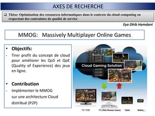 • Objectifs:
- Tirer profit du concept de cloud
pour améliorer les QoS et QoE
(Quality of Experience) des jeux
en ligne.
• Contribution
- Implémenter le MMOG
sur une architecture Cloud
distribué (P2P)
MMOG: Massively Multiplayer Online Games
22
 Thèse: Optimisation des ressources informatiques dans le contexte du cloud computing en
respectant des contraintes de qualité de service
AXES DE RECHERCHE
Eya Dhib Hamdani
 