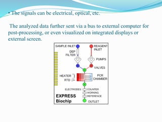 • The signals can be electrical, optical, etc.
The analyzed data further sent via a bus to external computer for
post-processing, or even visualized on integrated displays or
external screen.
 