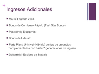 Ingresos Adicionales Matriz Forzada 2 x 3 Bonos de Comienzo Rápido (Fast Star Bonus) Posiciones Ejecutivas Bonos de Liderato Party Plan / Uninivel (Híbrido) ventas de productos complementarios con hasta 7 generaciones de ingreso Desarrollar Equipos de Trabajo 