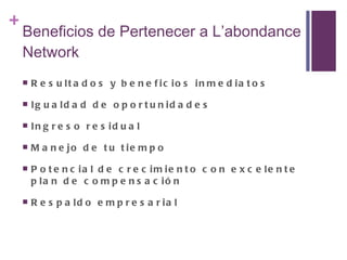 Beneficios de Pertenecer a L’abondance Network Resultados y beneficios inmediatos Igualdad de oportunidades Ingreso residual Manejo de tu tiempo Potencial de crecimiento con excelente plan de compensación Respaldo empresarial 