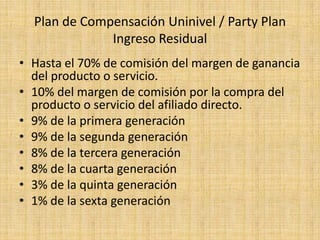 Plan de Compensación Uninivel / Party PlanIngreso ResidualHasta el 70% de comisión del margen de ganancia del producto o servicio.10% del margen de comisión por la compra del producto o servicio del afiliado directo.9% de la primera generación9% de la segunda generación8% de la tercera generación8% de la cuarta generación3% de la quinta generación1% de la sexta generación