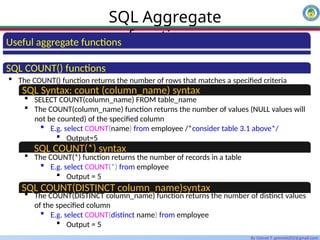 Fundamentals of Database management system Lab Manual.pptx
