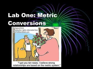 Lab One: Metric Conversions 