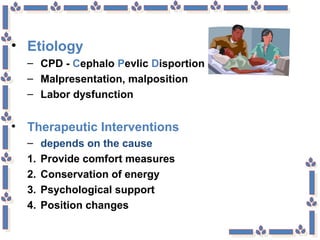 • Etiology
– CPD - Cephalo Pevlic Disportion
– Malpresentation, malposition
– Labor dysfunction
• Therapeutic Interventions
– depends on the cause
1. Provide comfort measures
2. Conservation of energy
3. Psychological support
4. Position changes
 