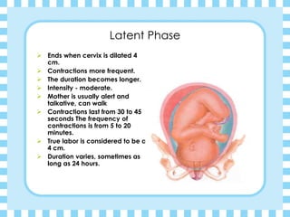 Latent Phase
➢ Ends when cervix is dilated 4
cm.
➢ Contractions more frequent.
➢ The duration becomes longer.
➢ Intensity - moderate.
➢ Mother is usually alert and
talkative, can walk
➢ Contractions last from 30 to 45
seconds The frequency of
contractions is from 5 to 20
minutes.
➢ True labor is considered to be at
4 cm.
➢ Duration varies, sometimes as
long as 24 hours.
 