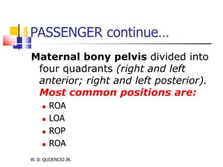Loa Roa LABOR-DELIVERY-AND-PUERPERIUM.ppt
