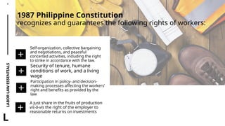 LABOR
LAW
ESSENTIALS
4
L
1987 Philippine Constitution
recognizes and guarantees the following rights of workers:
Self-organization, collective bargaining
and negotiations, and peaceful
concerted activities, including the right
to strike in accordance with the law.
Security of tenure, humane
conditions of work, and a living
wage
Participation in policy- and decision-
making processes affecting the workers’
right and benefits as provided by the
law
A just share in the fruits of production
vis-à-vis the right of the employer to
reasonable returns on investments
 