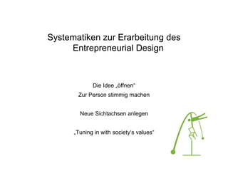 Systematiken zur Erarbeitung des
Entrepreneurial Design
Die Idee „öffnen“
Zur Person stimmig machen
Neue Sichtachsen anlegen
„Tuning in with society‘s values“
 