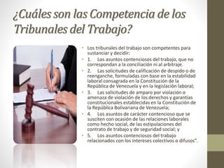 ¿Cuáles son las Competencia de los
Tribunales del Trabajo?
• Los tribunales del trabajo son competentes para
sustanciar y decidir:
• 1. Los asuntos contenciosos del trabajo, que no
correspondan a la conciliación ni al arbitraje.
• 2. Las solicitudes de calificación de despido o de
reenganche, formuladas con base en la estabilidad
laboral consagrada en la Constitución de la
República de Venezuela y en la legislación laboral;
• 3. Las solicitudes de amparo por violación o
amenaza de violación de los derechos y garantías
constitucionales establecidas en la Constitución de
la República Bolivariana de Venezuela;
• 4. Los asuntos de carácter contencioso que se
susciten con ocasión de las relaciones laborales
como hecho social, de las estipulaciones del
contrato de trabajo y de seguridad social; y
• 5. Los asuntos contenciosos del trabajo
relacionados con los intereses colectivos o difusos”.
 