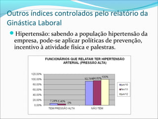 Outros índices controlados pelo relatório da
Ginástica Laboral
Hipertensão: sabendo a população hipertensão da
  empresa, pode-se aplicar políticas de prevenção,
  incentivo à atividade física e palestras.
 