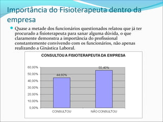 Importância do Fisioterapeuta dentro da
empresa
 Quase a metade dos funcionários questionados relatou que já ter
  procurado a fisioterapeuta para sanar alguma dúvida, o que
  claramente demonstra a importância do profissional
  constantemente convivendo com os funcionários, não apenas
  realizando a Ginástica Laboral.
 