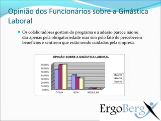 Opinião dos Funcionários sobre a Ginástica
Laboral
   Os colaboradores gostam do programa e a adesão parece não se
    dar apenas pela obrigatoriedade mas sim pelo fato de perceberem
    benefícios e sentirem que estão sendo cuidados pela empresa.
 