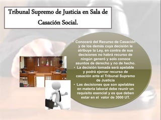 Tribunal Supremo de Justicia en Sala de
Casación Social.
• Conocerá del Recurso de Casación
y de los demás cuya decisión le
atribuye la Ley, en contra de sus
decisiones no habrá recurso de
ningún generó y solo conoce
asuntos de derecho y no de hecho.
• La decisión tomada será apelable
y podrá ejercer recurso de
casación ante el Tribunal Supremo
de Justicia
• Las decisiones que son apelables
en materia laboral debe reunir un
requisito esencial y es que deben
estar en el valor de 3000 UT.
 