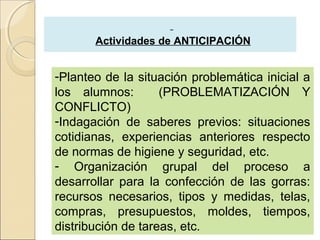 Actividades de ANTICIPACIÓN


-Planteo de la situación problemática inicial a
los alumnos:        (PROBLEMATIZACIÓN Y
CONFLICTO)
-Indagación de saberes previos: situaciones
cotidianas, experiencias anteriores respecto
de normas de higiene y seguridad, etc.
- Organización grupal del proceso a
desarrollar para la confección de las gorras:
recursos necesarios, tipos y medidas, telas,
compras, presupuestos, moldes, tiempos,
distribución de tareas, etc.
 