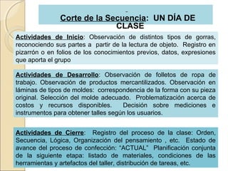 Corte de la Secuencia: UN DÍA DE
                             CLASE
Actividades de Inicio: Observación de distintos tipos de gorras,
reconociendo sus partes a partir de la lectura de objeto. Registro en
pizarrón o en folios de los conocimientos previos, datos, expresiones
que aporta el grupo

Actividades de Desarrollo: Observación de folletos de ropa de
trabajo. Observación de productos mercantilizados. Observación en
láminas de tipos de moldes: correspondencia de la forma con su pieza
original. Selección del molde adecuado. Problematización acerca de
costos y recursos disponibles.       Decisión sobre mediciones e
instrumentos para obtener talles según los usuarios.


Actividades de Cierre: Registro del proceso de la clase: Orden,
Secuencia, Lógica, Organización del pensamiento , etc. Estado de
avance del proceso de confección: “ACTUAL” Planificación conjunta
de la siguiente etapa: listado de materiales, condiciones de las
herramientas y artefactos del taller, distribución de tareas, etc.
 
