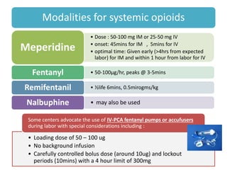 Modalities for systemic opioids
• Dose : 50-100 mg IM or 25-50 mg IV
• onset: 45mins for IM , 5mins for IV
• optimal time: Given early (>4hrs from expected
labor) for IM and within 1 hour from labor for IV
Meperidine
• 50-100µg/hr, peaks @ 3-5minsFentanyl
• ½life 6mins, 0.5mirogms/kgRemifentanil
• may also be usedNalbuphine
• Loading dose of 50 – 100 ug
• No background infusion
• Carefully controlled bolus dose (around 10ug) and lockout
periods (10mins) with a 4 hour limit of 300mg
Some centers advocate the use of IV-PCA fentanyl pumps or accufusers
during labor with special considerations including :
 