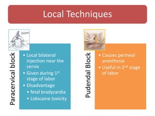 Local TechniquesParacervicalblock
• Local bilateral
injection near the
cervix
• Given during 1st
stage of labor
• Disadvantage
• fetal bradycardia
• Lidocaine toxicity
PudendalBlock
• Causes perineal
anesthesia
• Useful in 2nd stage
of labor
 