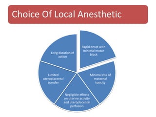 Choice Of Local Anesthetic
Rapid onset with
minimal motor
block
Minimal risk of
maternal
toxicity
Negligible effects
on uterine activity
and uteroplacental
perfusion
Limited
uteroplacental
transfer
Long duration of
action
 