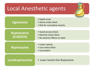Local Anesthetic agents
• Rapid onset
• Dense motor block
• Risk for cumulative toxicity
Lignocaine
• Good sensory block
• Minimal motor block
• No adverse effects on labor
Bupivacaine
(0.0625%)
• Lower toxicity
• Less motor block
• Less potent
Ropivacaine
• Lower toxicity than BupivacaineLevobupivacaine
 