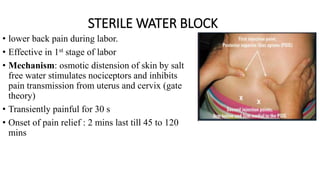 STERILE WATER BLOCK
• lower back pain during labor.
• Effective in 1st stage of labor
• Mechanism: osmotic distension of skin by salt
free water stimulates nociceptors and inhibits
pain transmission from uterus and cervix (gate
theory)
• Transiently painful for 30 s
• Onset of pain relief : 2 mins last till 45 to 120
mins
 