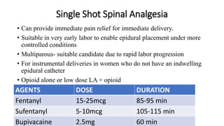Single Shot Spinal Analgesia
• Can provide immediate pain relief for immediate delivery.
• Suitable in very early labor to enable epidural placement under more
controlled conditions
• Multiparous- suitable candidate due to rapid labor progression
• For instrumental deliveries in women who do not have an indwelling
epidural catheter
• Opioid alone or low dose LA + opioid
AGENTS DOSE DURATION
Fentanyl 15-25mcg 85-95 min
Sufentanyl 5-10mcg 105-115 min
Bupivacaine 2.5mg 60 min
 
