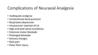 Complications of Neuraxial Analgesia
• Inadequate analgesia
• Unintentional dural puncture
• Respiratory depression
• Intravascular injection of LA
• High and total spinal anesthesia
• Extensive motor blockade
• Prolonged blockade
• Sensory changes
• Back pain
• Pelvic floor injury.
 