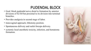 PUDENDAL BLOCK
• Goal: block pudendal nerve distal to formation by anterior
divisions of S2-S4 but proximal to its division into terminal
branches.
• Provides analgesia in second stage of labor.
• transvaginal approach, lithotomy position.
• Spontaneous delivery and outlet forceps delivery.
• systemic local anesthetic toxicity, infection, and hematoma
formation.
 
