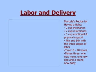 Labor and Delivery
Marcela’s Recipe for
Having a Baby:
• 2 cup Mechanics
• 2 cups Hormones
• 3 cup emotional &
physical support
• Mix and Stir with
the three stages of
labor
•Time: 8 - 48 hours
•Makes three: one
new mom, one new
dad and a brand
new baby
 