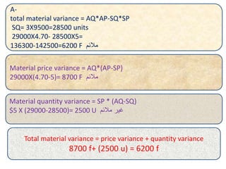 Labor and material variances | PPT