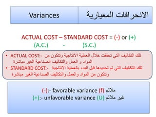 ‫المعيارية‬ ‫االنحرافات‬
ACTUAL COST – STANDARD COST = (-) or (+)
(A.C.) - (S.C.)
Variances
(-):- favorable variance (f) ‫مالئم‬
(+):- unfavorable variance (U) ‫مالئم‬ ‫غير‬
• ACTUAL COST:- ‫من‬ ‫وتتكون‬ ‫االنتاجية‬ ‫العملية‬ ‫خالل‬ ‫تحققت‬ ‫التي‬ ‫التكاليف‬ ‫تلك‬
‫مباشرة‬ ‫الغير‬ ‫الصناعية‬ ‫والتكاليف‬ ‫العمل‬ ‫و‬ ‫المواد‬
• STANDARD COST:- ‫االنتاجي‬ ‫بالعملية‬ ‫البدء‬ ‫قبل‬ ‫تحديدها‬ ‫تم‬ ‫التي‬ ‫التكاليف‬ ‫تلك‬‫ة‬
‫مباشرة‬ ‫الغير‬ ‫الصناعية‬ ‫والتكاليف‬ ‫والعمل‬ ‫المواد‬ ‫من‬ ‫وتتكون‬
 