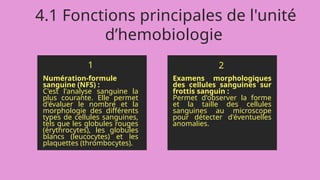 4.1 Fonctions principales de l'unité
d’hemobiologie
1
Numération-formule
sanguine (NFS) :
C'est l'analyse sanguine la
plus courante. Elle permet
d'évaluer le nombre et la
morphologie des différents
types de cellules sanguines,
tels que les globules rouges
(érythrocytes), les globules
blancs (leucocytes) et les
plaquettes (thrombocytes).
2
Examens morphologiques
des cellules sanguines sur
frottis sanguin :
Permet d'observer la forme
et la taille des cellules
sanguines au microscope
pour détecter d'éventuelles
anomalies.
 