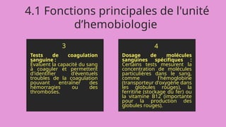 4.1 Fonctions principales de l'unité
d’hemobiologie
3
Tests de coagulation
sanguine :
Évaluent la capacité du sang
à coaguler et permettent
d'identifier d'éventuels
troubles de la coagulation
pouvant entraîner des
hémorragies ou des
thromboses.
4
Dosage de molécules
sanguines spécifiques :
Certains tests mesurent la
concentration de molécules
particulières dans le sang,
comme l'hémoglobine
(transporteur d'oxygène dans
les globules rouges), la
ferritine (stockage du fer) ou
la vitamine B12 (importante
pour la production des
globules rouges).
 