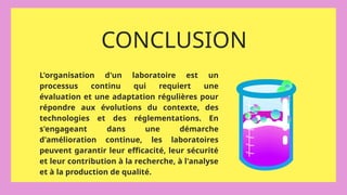 CONCLUSION
L'organisation d'un laboratoire est un
processus continu qui requiert une
évaluation et une adaptation régulières pour
répondre aux évolutions du contexte, des
technologies et des réglementations. En
s'engageant dans une démarche
d'amélioration continue, les laboratoires
peuvent garantir leur efficacité, leur sécurité
et leur contribution à la recherche, à l'analyse
et à la production de qualité.
 