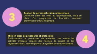 Gestion du personnel et des compétences:
Définition claire des rôles et responsabilités, mise en
place d'un programme de formation continue,
promotion du travail d'équipe.
Mise en place de procédures et protocoles:
Établissement de procédures documentées pour toutes les
activités critiques, respect des normes de qualité et des
réglementations, mise en place d'un système de contrôle qualité.
 