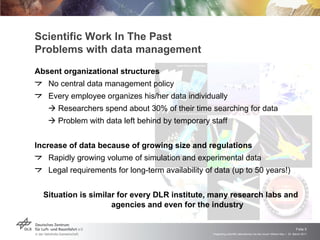 Scientific Work In The Past Problems with data management Absent organizational structures No central data management policy Every employee organizes his/her data individually    Researchers spend about 30% of their time searching for data    Problem with data left behind by temporary staff Increase of data because of growing size and regulations  Rapidly growing volume of simulation and experimental data Legal requirements for long-term availability of data (up to 50 years!) Situation is similar for every DLR institute, many research labs and agencies and even for the industry 