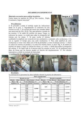 DESARROLLO EXPERIMENTAL
Materiales necesarios para realizar la práctica.
Varias masas no mayores de 200 gr, Dos resortes, Regla,
Cronómetro, Soporte universal.5
Procedimiento
1. Se procedió a armar el montaje según las indicaciones
dadas en la guía. 2. Seguidamente se colocaron los dos
resortes en serie. 3. Se escogió dos masas que sumadas daban
una masa total de (50 y 20 g), 70g, para ponerlos a pender de
los resortes. 4. Se midió los resortes sin masas. Luego, se
colocaron las masas y se midió para saber la elongación del
sistema con las masas. 5. Se puso oscilar el sistema
cambiando la amplitud con variación de tres centímetros y contando ocho oscilaciones. A la
vez se registro el tiempo para esas ocho oscilaciones. 6. Para cada amplitud de ocho
oscilaciones se tomo cinco datos con el fin de promediar y evitar al máximo errores. 7. Ahora
se colocó los resortes en paralelo y se colocó las mismas masas, es decir 70g. 8. Se miden los
resortes sin masas y luego se colocan las masas y se vuelve a medir para hallar la elongación
del sistema. 9. Se repite todo lo el proceso para los resortes en serie. 10. Se graficaron estos
datos de forma que las fuerzas queden en función del desplazamiento. 11. Por cálculos
matemáticos se hallo la constante de elasticidad.
A continuación las evidencias de la práctica:
Resultados.
A continuación se presentan los datos hallados durante la práctica de laboratorio.
Datos experimentales
Resorte en serie Resortes en paralelo
Resorte =16cm Resorte + Def. de masa = 35 cm Resorte =7,7cm Resorte + Def. de masa = 16 cm
Masa = 70g N° de oscilaciones = 8 Masa = 70g N° de oscilaciones = 8
Amplitud en m Tiempo en segundos Promedio Amplitud en cm Tiempo en segundos Promedio
0,03
8,70
8,6980
0,01
4,20
4,14338,72 4,12
8,68 4,11
8,71
0,02
3,91
4,0100
8,68 4,05
0,06
8,75
8,7480
3,96
8,74 4,12
8,79
0,03
3,92
3,92258,69 3,94
8,77 3,90
5
Revisar anexo N° 1
 