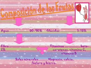 Agua.................... 80-90%   Glúcidos ................ 5-18%  Fibra ................... 2%   Vitaminas ............... beta-carotenos, vitamina C, vitamina B  Sales minerales......... Magnesio, calcio, fósforo y hierro.  