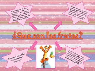 Es el conjunto de frutos comestibles que se obtienen de plantas cultivadas o silvestres, pero a diferencia de los otros alimentos vegetales (hortalizas y cereales). Poseen un sabor y aroma intensos y presentan unas propiedades nutritivas diferentes, por ello la fruta suele tomarse como postre fresca o cocinada. Conviene comerlas cuando están maduras. Como alimento las frutas tienen propiedades como ser muy ricas en vitaminas y minerales, pocas calorías y un alto porcentaje de agua (entre 80 y 95%). 