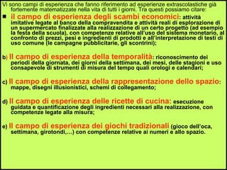 Vi sono campi di esperienza che fanno riferimento ad esperienze extrascolastiche già fortemente matematizzate nella vita di tutti i giorni. Tra questi possiamo citare: il campo di esperienza degli scambi economici : attività imitative legate al banco della compravendita e attività reali di esplorazione di un supermercato finalizzate alla realizzazione di un certo progetto (ad esempio la festa della scuola), con competenze relative all’uso del sistema monetario, al confronto di prezzi, pesi e ingredienti di prodotti e all’interpretazione di testi di uso comune (le campagne pubblicitarie, gli scontrini); b )  Il campo di esperienza della temporalità : riconoscimento dei periodi della giornata, dei giorni della settimana, dei mesi, delle stagioni e uso consapevole di strumenti di misura del tempo quali orologi e calendari; c)  Il campo di esperienza della rappresentazione dello spazio : mappe, disegni illusionistici, schemi di collegamento; d)  Il campo di esperienza delle ricette di cucina:  esecuzione guidata e quantificazione degli ingredienti necessari alla realizzazione, con competenze legate alla misura; e)  Il campo di esperienza dei giochi tradizionali  (gioco dell’oca, settimana, girotondi,…) con competenze relative ai numeri e allo spazio. 