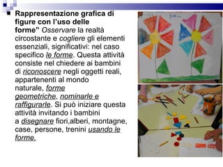 Rappresentazione grafica di figure con l’uso delle forme”   Osservare  la realtà circostante e  cogliere  gli elementi essenziali, significativi: nel caso specifico  le forme . Questa attività consiste nel chiedere ai bambini di  riconoscere  negli oggetti reali, appartenenti al mondo naturale,  forme geometriche ,  nominarle e raffigurarle . Si può iniziare questa attività invitando i bambini a  disegnare  fiori,alberi, montagne, case, persone, trenini  usando le forme. 