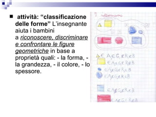   attività: “classificazione delle forme”  L’insegnante aiuta i bambini a  riconoscere, discriminare e confrontare le figure geometriche  in base a proprietà quali: - la forma, - la grandezza, - il colore, - lo spessore.  