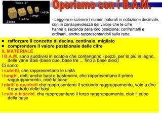 rafforzare il concetto di decina, centinaio, migliaio  comprendere il valore posizionale delle cifre  IL MATERIALE      I  B.A.M.  sono suddivisi in scatole che contengono i pezzi, per lo più in legno, delle varie Basi (base due, base tre ... fino a base dieci) Ci sono: i cubetti , che rappresentano le unità  i lunghi , detti anche basi o bastoncini, che rappresentano il primo raggruppamento, cioè la base  i  piatti o quadrati  che rappresentano il secondo raggruppamento, vale a dire il quadrato delle basi  i cubi o blocchi,  che rappresentano il terzo raggruppamento, cioè il cubo della base  Operiamo con i B.A.M. - Leggere e scrivere i numeri naturali in notazione decimale, con la consapevolezza del valore che le cifre hanno a seconda della loro posizione; confrontarli e ordinarli, anche rappresentandoli sulla retta. 