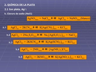2. QUÍMICA DE LA PLATA 2.1 Ion plata, Ag + : h. Cloruro de sodio (NaCl) h.5 h.1 h.2 h.3 h.4 