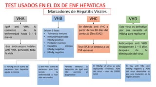 Que Detecta Vhc Laboratorio Clínico de Enfermedades Hepáticas y Pancreáticas | PPTX