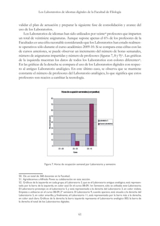Laboratorio de idiomas | PDF