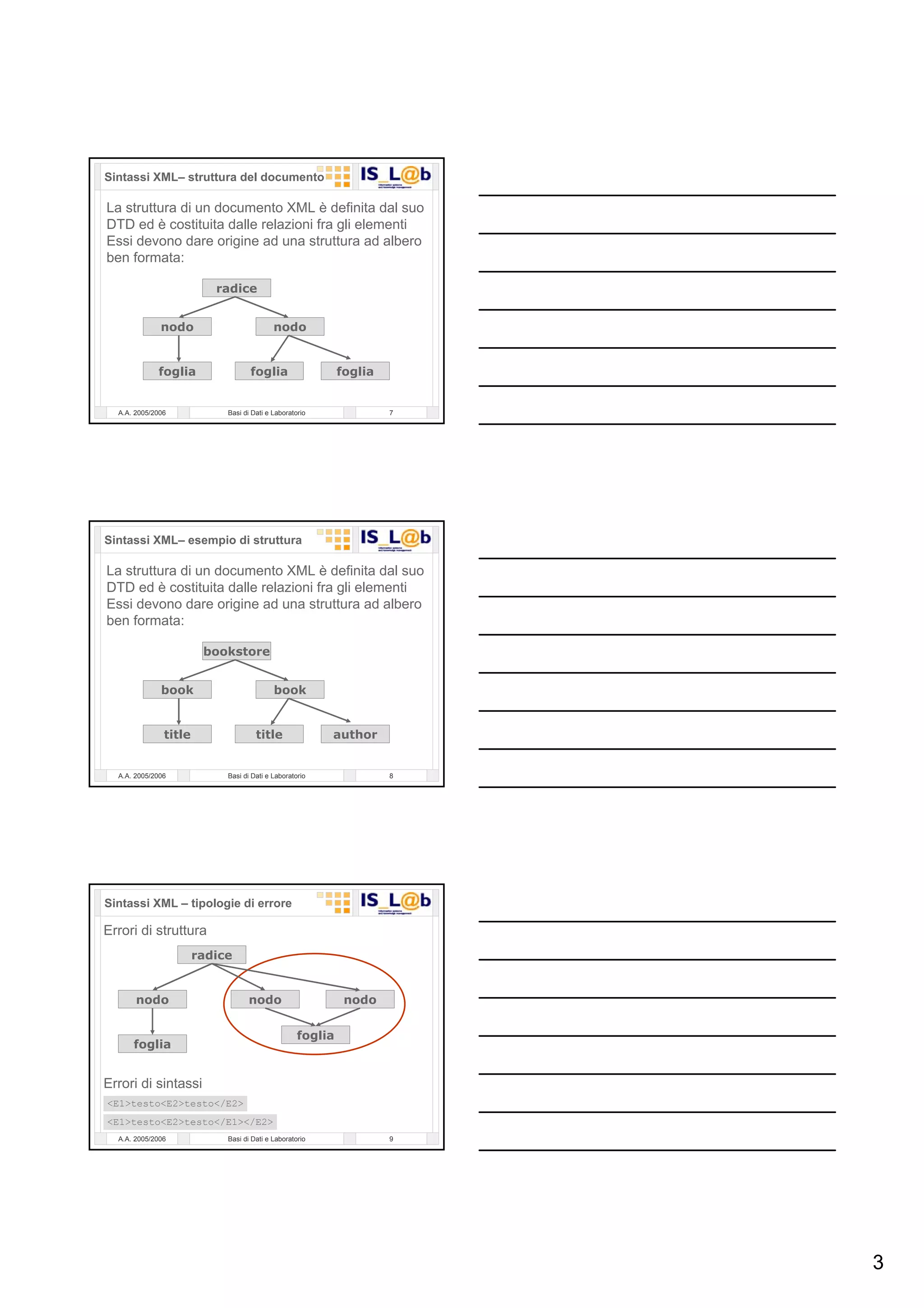 Laboratorio Di  Basi Di  Dati 12  P H P   Gestione Di File  X M L